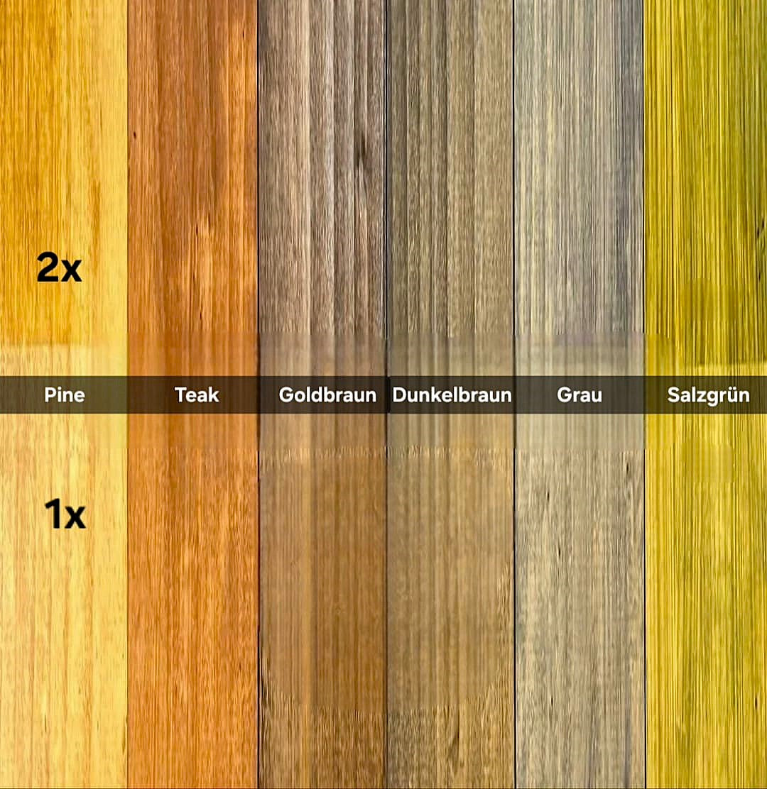 2 in 1 Classic Dünnschichtlasur